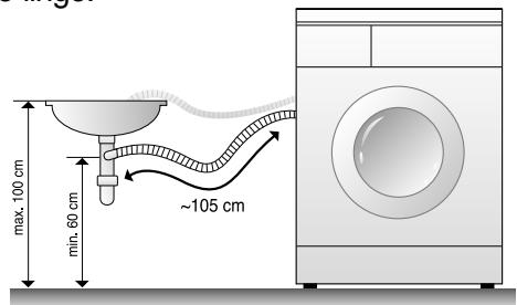 DAEWOO DWD-FV3222 - Installation pour la vidange - 1