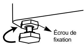 DAEWOO DWD-FV3222 - Réglage du niveau - 5