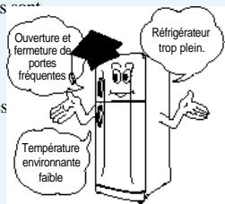 DAEWOO FR-860NA - La fabrication de glaçons peut prendre du temps dans les cas suivants: - 1