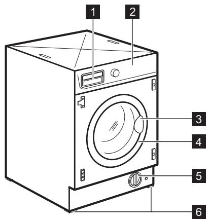 AEG L 61270 BI - DESCRIPTION DE L'APPAREIL - 1