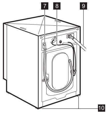 AEG L 61270 BI - DESCRIÇÃO DO PRODUCTO - 2