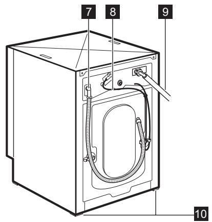 AEG L 61270 BI - DESCRIPTION DE L'APPAREIL - 2