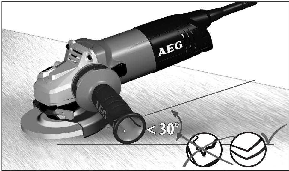 AEG WS 12-125 XE - 1