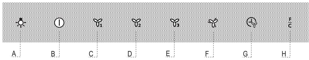 AEG X69453MV02 - UTILIZACAO - 1