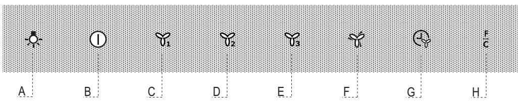 AEG X69453MV02 - USE - 1