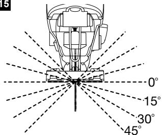 MAC ALLISTER MEJS750 - Réglage de l'angle de coupe - 5