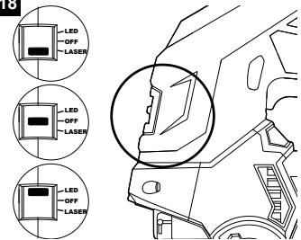 MAC ALLISTER MEJS750 - Allumer/éteindre le laser et la lampe de travail - 1