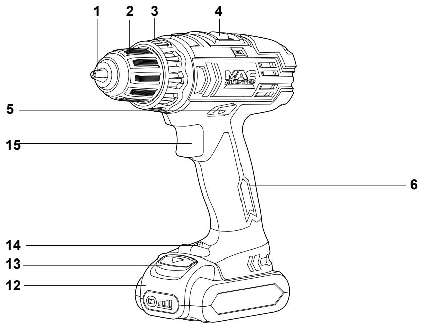 MAC ALLISTER MLM3635-LI-2,  MLMP36BL - Le produit - 1