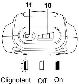 MAC ALLISTER MLM3635-LI-2,  MLMP36BL - Barre d'etat de la batterie - 1