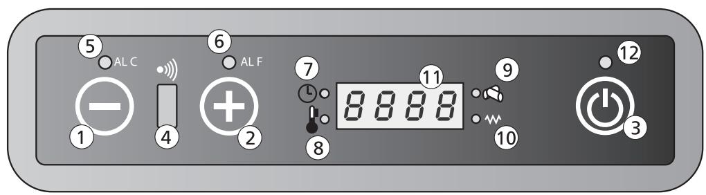 ZIBRO FIORINA 74 S-LINE - INFORMAZIONI SUL DISPLAY - 1