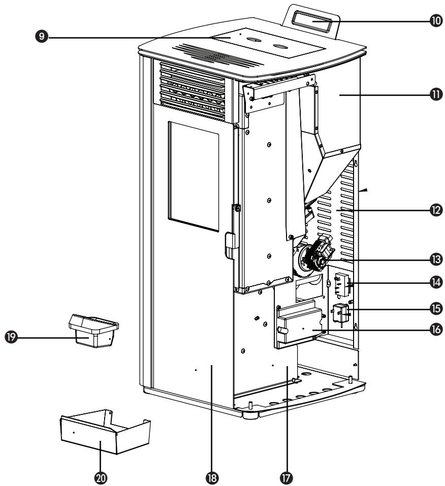 ZIBRO FIORINA 74 S-LINE - 2