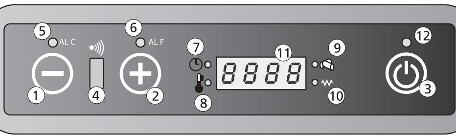 ZIBRO FIORINA 74 S-LINE - DISPLAY-INFORMATIE - 1