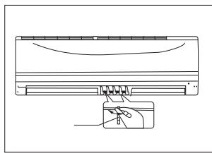 ZIBRO S3248 - Adjusting the horizontal Air Flow Direction (up - down) - 1