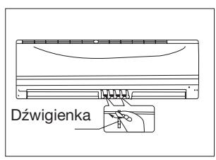 ZIBRO S3248 - Ustawianie poziomego kierunku przyphywu powietrza (w góre - w dót) - 1