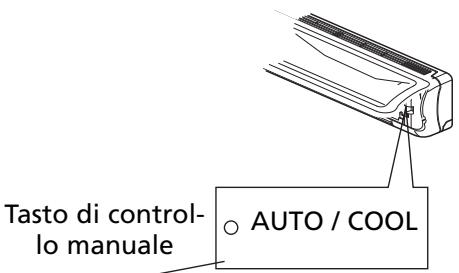 ZIBRO S3248 - PRECAUZIONE - 2