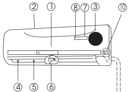 ZIBRO S3248 - B NAMN PÄ DELAR - 1