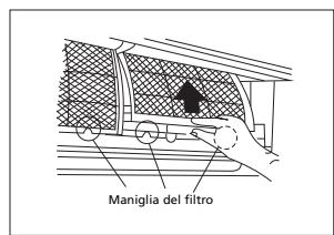 ZIBRO S3248 - MANUTENZIONE - 4