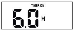ZIBRO S3248 - TIMER - 1