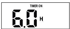ZIBRO S3248 - Modalità TIMER - 1
