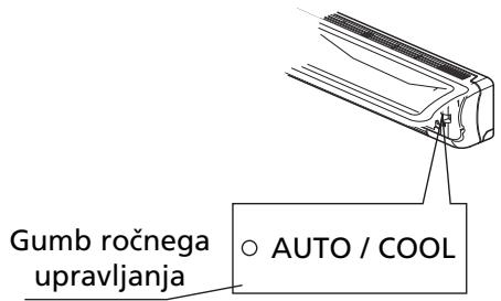 ZIBRO S3248 - D ROCNO UPRAVLJANJE - 2