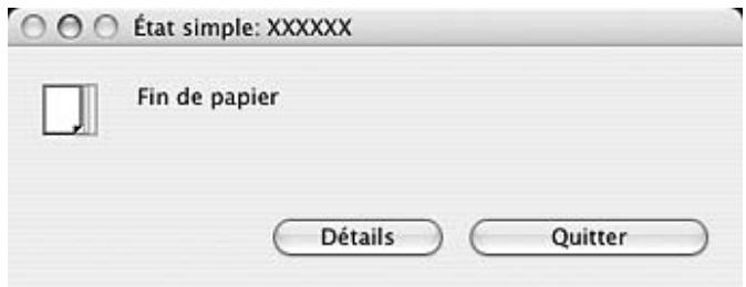 EPSON ACULASER C2800DTN - Etat simple - 1