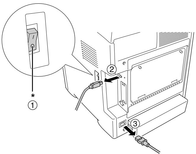 EPSON ACULASER C2800DTN - Installation de l'unité papier en option - 2