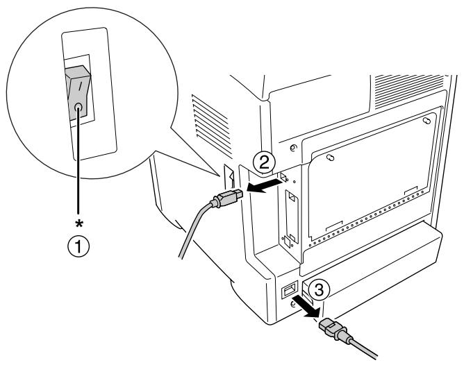 EPSON ACULASER C2800DTN - Avertissement : - 2
