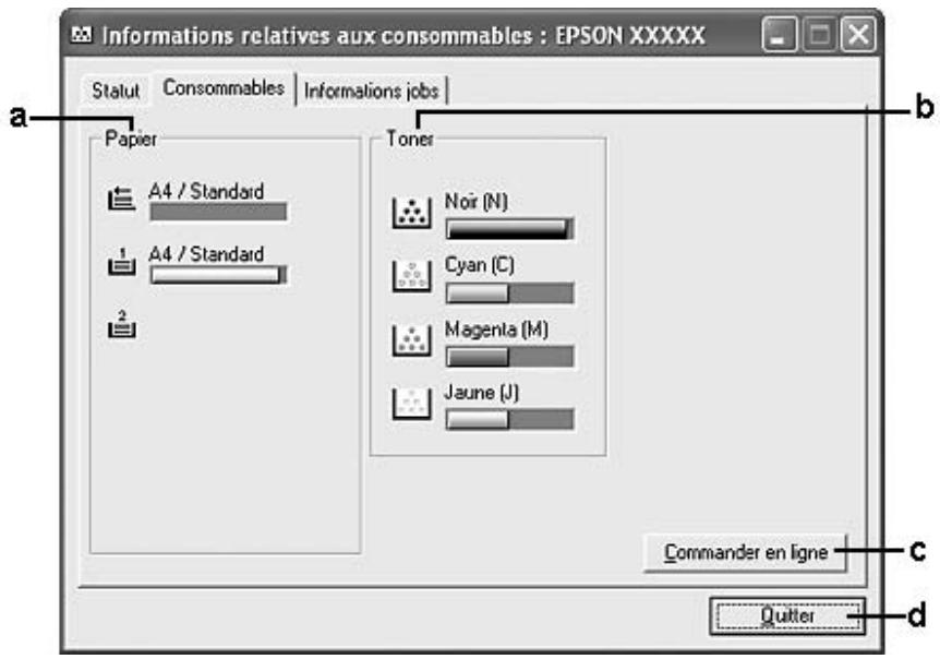 EPSON ACULASER C2800DTN - Informations relatives aux consommables - 1