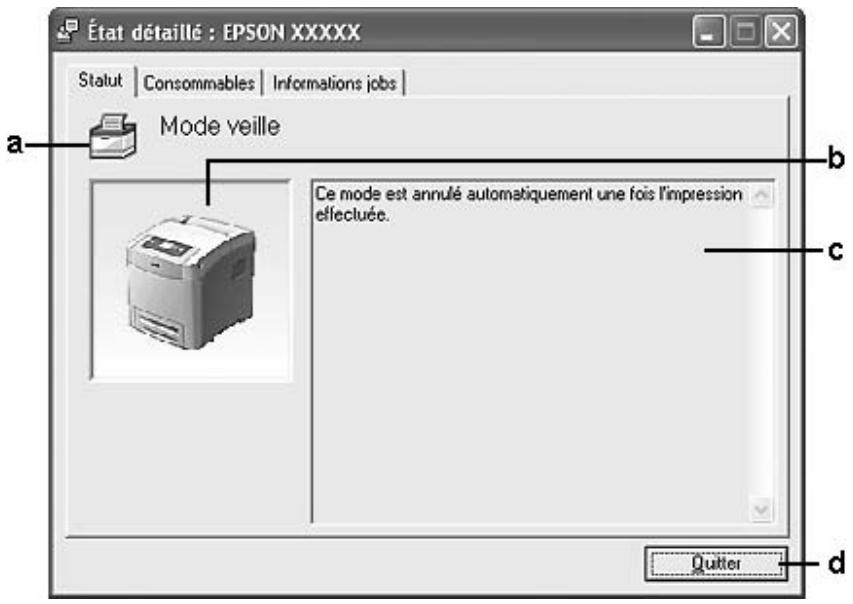 EPSON ACULASER C2800DTN - Etat détaillé - 1