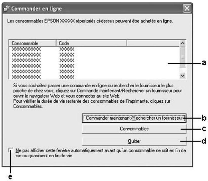 EPSON ACULASER C2800DTN - Remarque : - 1