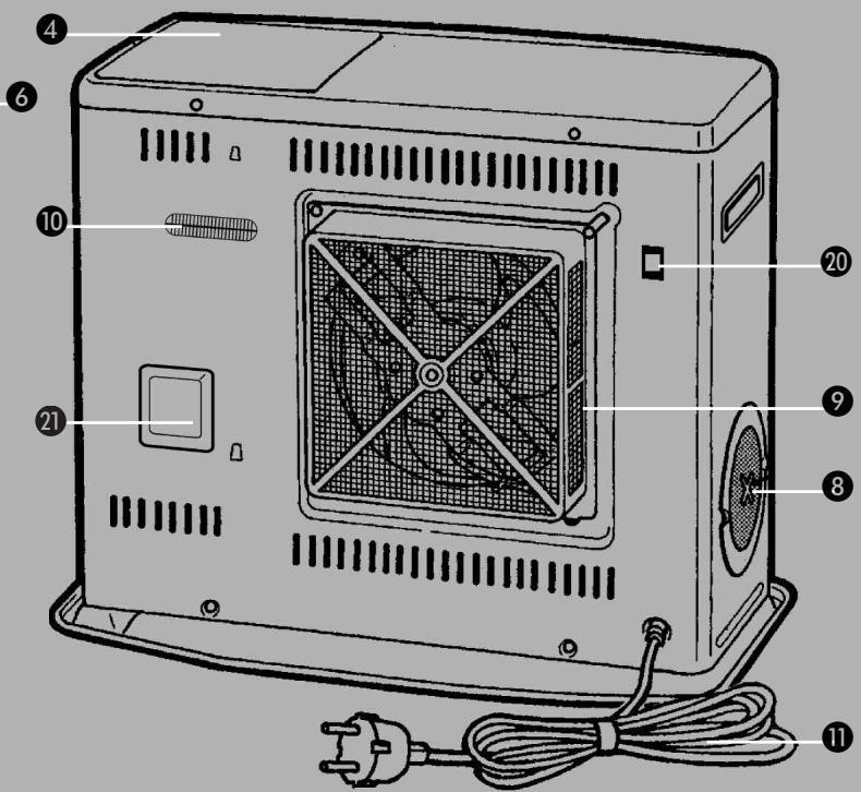 ZIBRO SRE246E - CONSEILS POUR UN USAGE EN Toute SÉCURITÉ - 3