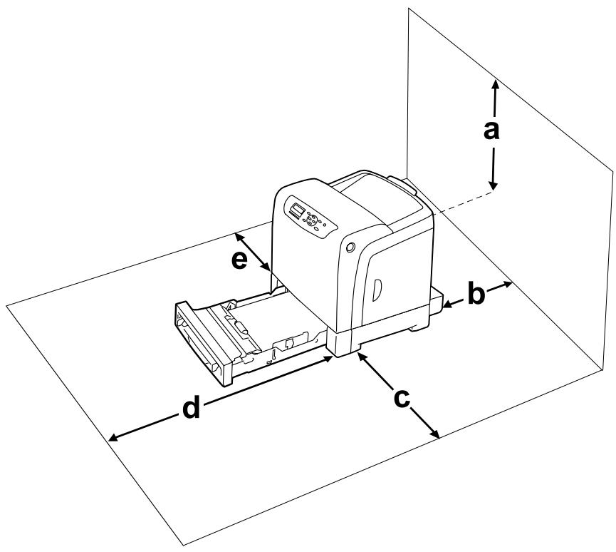 EPSON ACULASER C2900N, ACULASER C2900N - Deutsch - 3