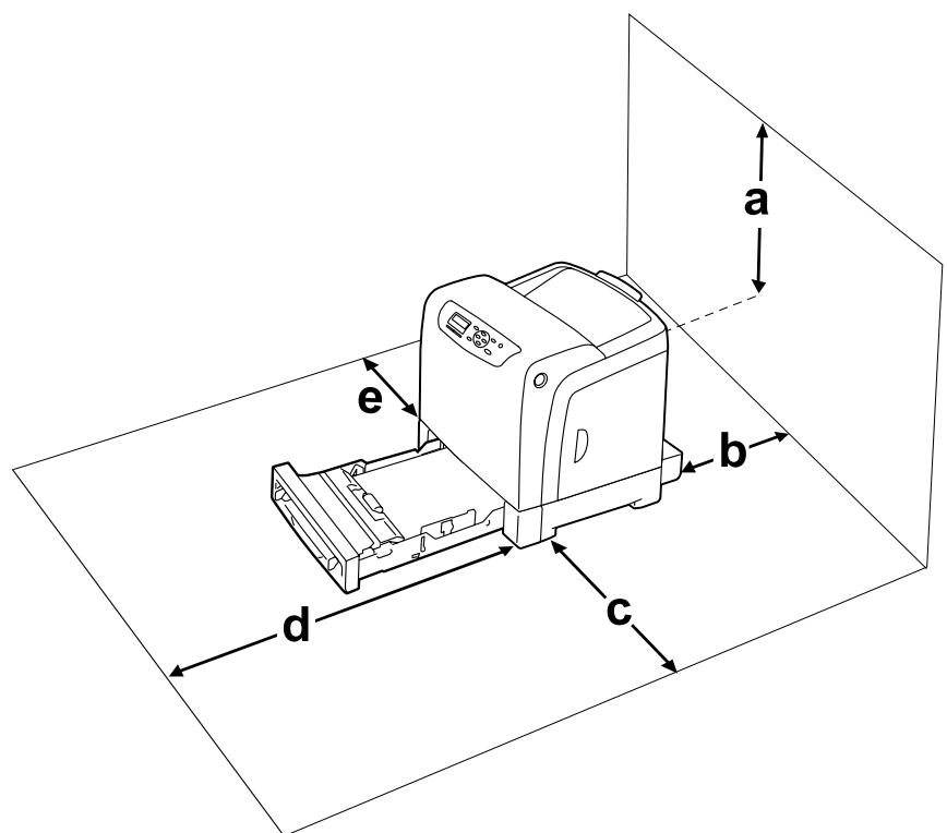 EPSON ACULASER C2900N, ACULASER C2900N - Deutsch - 3