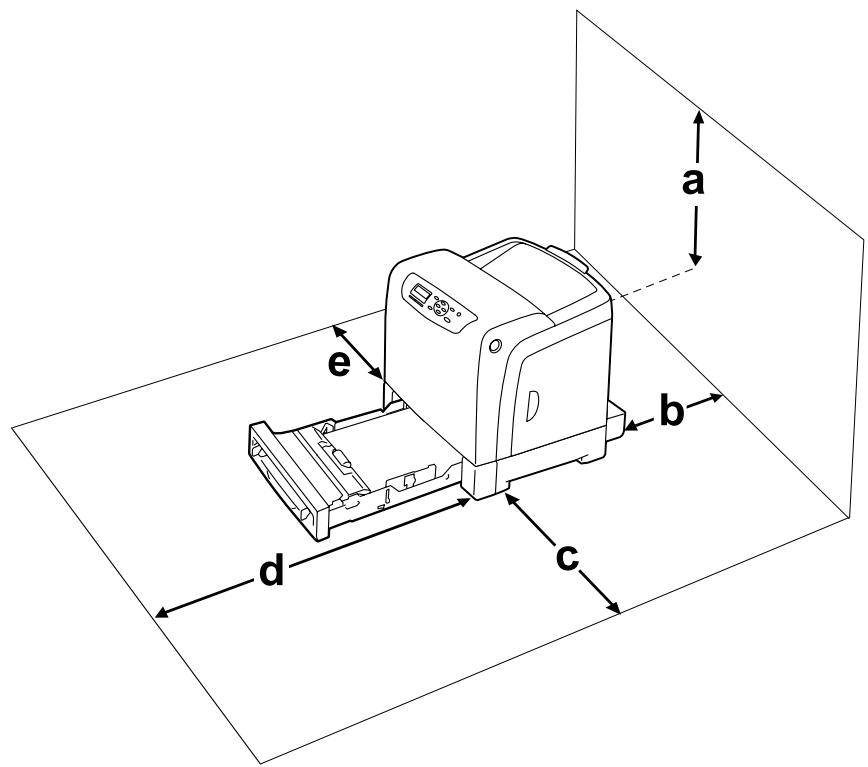 EPSON ACULASER C2900N, ACULASER C2900N - Deutsch - 3