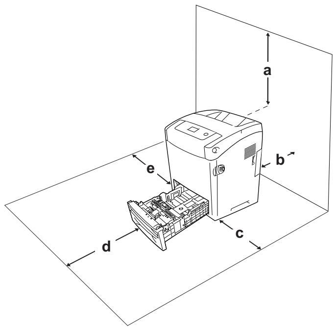 EPSON ACULASER C3800DTN, ACULASER C3800N, ACULASER C3800DN - Choix de l'emplacement de l'imprimante - 1