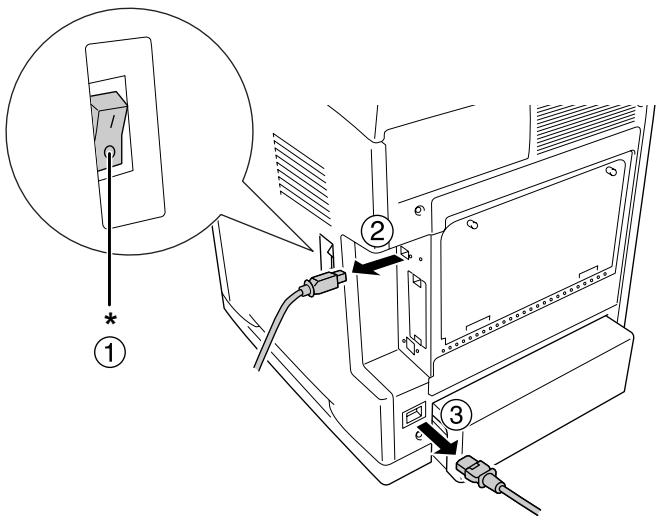EPSON ACULASER C3800DTN, ACULASER C3800N, ACULASER C3800DN - Installation de l'unité papier en option - 2