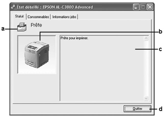 EPSON ACULASER C3800DTN, ACULASER C3800N, ACULASER C3800DN - Etat détaillé - 1