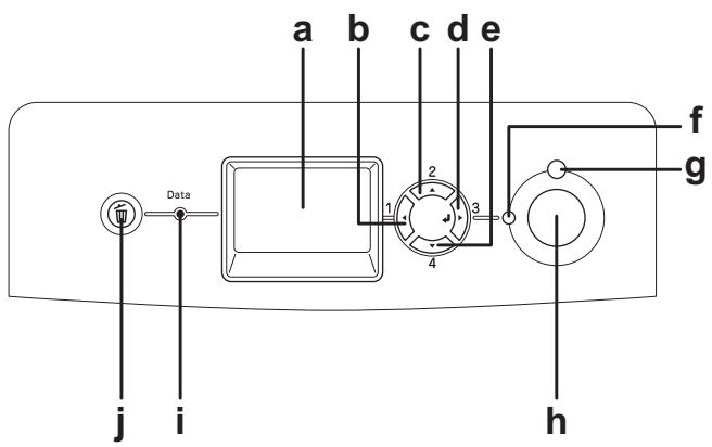 EPSON ACULASER C3800DTN, ACULASER C3800N, ACULASER C3800DN - Panneau de contrôle - 1