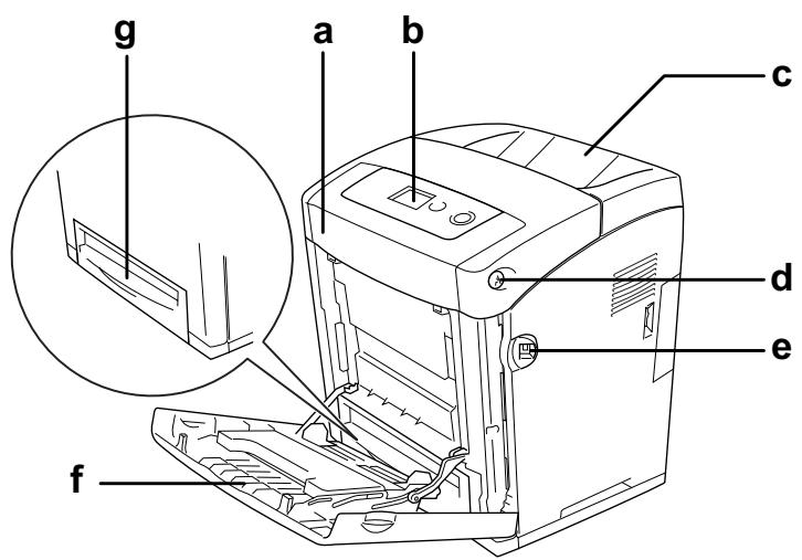 EPSON ACULASER C3800DTN, ACULASER C3800N, ACULASER C3800DN - Vue avant - 1
