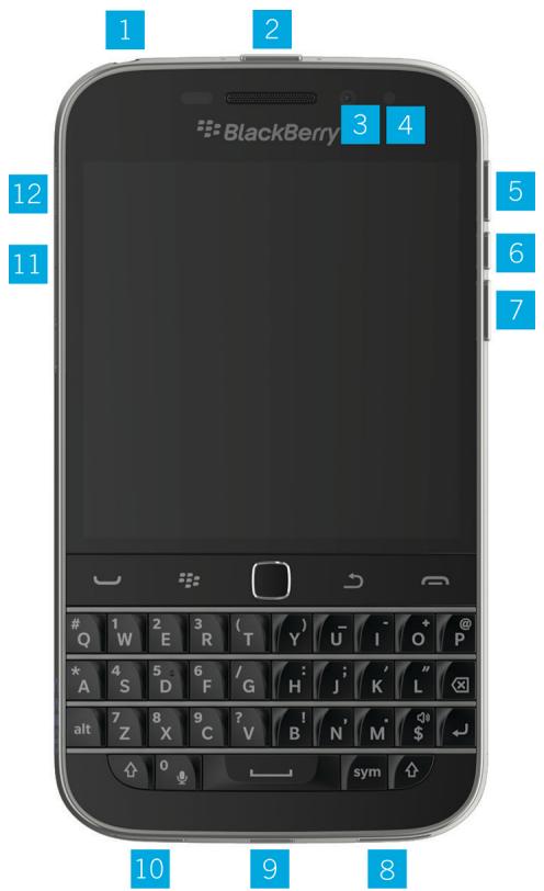 BLACKBERRY CLASSIC - Aperçu de votre terminal - 1