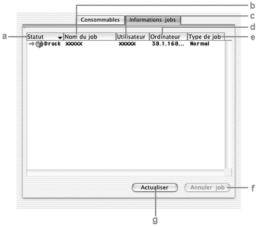 EPSON ACULASER CX11NF - Utilisation de la fonction Gestion des travaux d'impression - 1