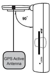 SUPPORTPLUS SP GPS22A 0933 - CONNEXION - 1