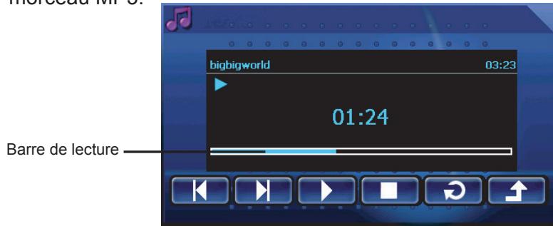 SUPPORTPLUS SP GPS22A 0933 - Lecture de fichiers MP3 depuis une carte SD - 3
