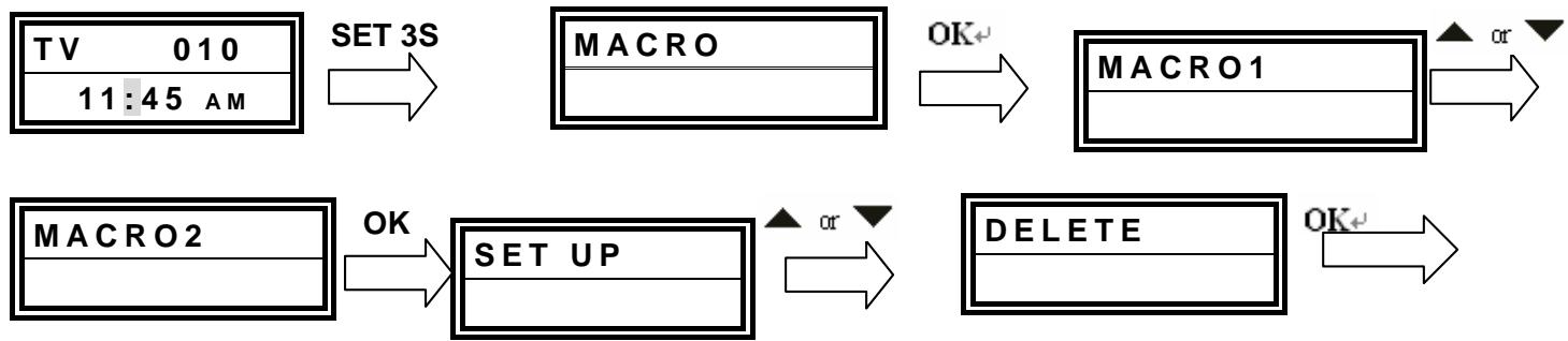 SUPPORTPLUS SP-URC-81-ME - Effacement de la fonction Macro - 1