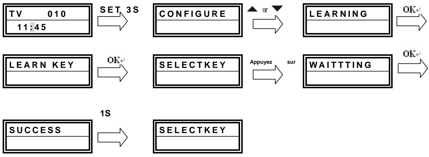 SUPPORTPLUS TELECOMMANDE 8 EN 1 - Commandes de la fonction retenir - 1