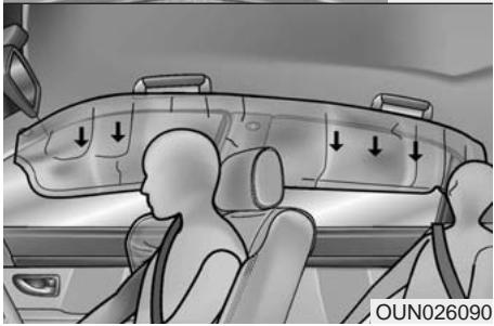 KIA OPTIMA HYBRIDE 2011 - Conditions de déploiement des coussins gonflables - 2