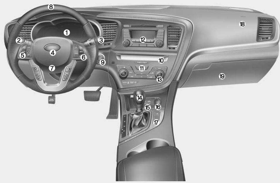 KIA OPTIMA HYBRIDE 2011 - TABLEAU DE BORD - 1