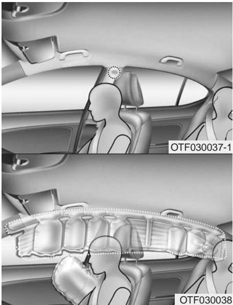 KIA OPTIMA HYBRIDE 2011 - A VERTISSEMENT - Objets projetés - 1