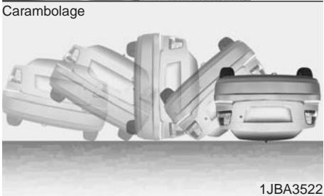 KIA OPTIMA HYBRIDE 2011 - Câblage du système SRS - 3