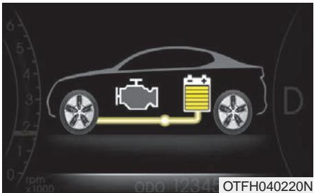 KIA OPTIMA HYBRIDE 2011 - Regeneration (frein régénératif) - 1